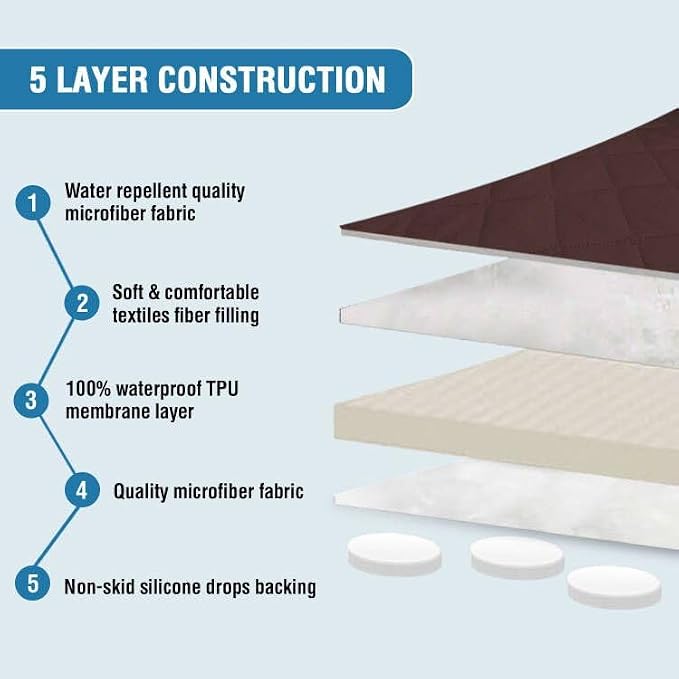 H.VERSAILTEX Couch Cover, Sofa Covers for 3 Cushion Couch, Dog Couch Cover Protector, Furniture Covers for Pets, 100% Waterproof Cover with Non-Skid Backing & Elastic Straps(Sofa, Chocolate)