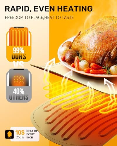Warming Mat for Food,VEPOKA Food Warmer Mat for Countertop - Image 3