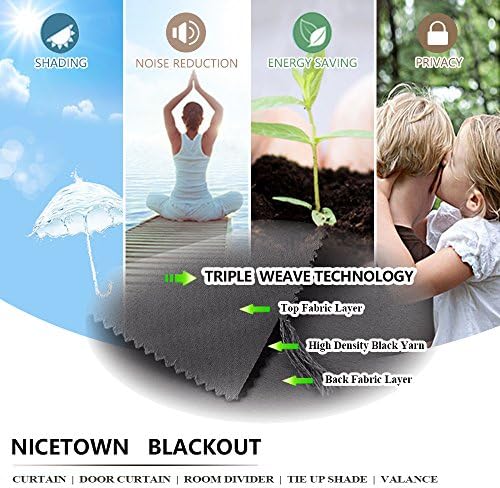 NICETOWN Blackout Roman Shades Curtains - Grey Bathroom Window Treatments Tie Up Curtain Valance for Small Window (Grommet Top Panel, 46 inches W x 63 inches L, Gray) - Image 6