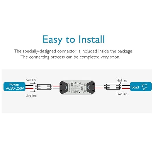 eMylo Smart WiFi Light Switch Wireless Relay Switch Module Remote Control Home Automation Timers Compatible with Alexa Echo Google Home iPhone Android App (6)