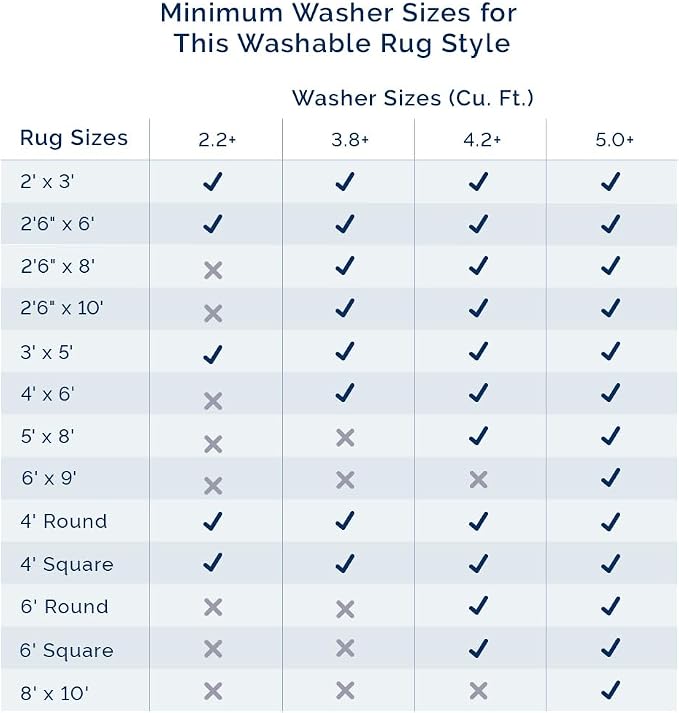 nuLOOM Loni Navy Solid Washable Runner Rug, 2' x 6'