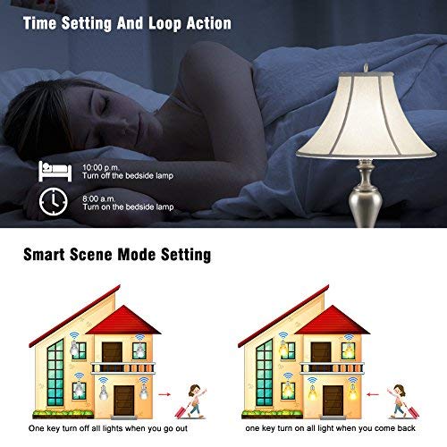 eMylo Smart WiFi Light Switch Wireless Relay Switch Module Remote Control Home Automation Timers Compatible with Alexa Echo Google Home iPhone Android App
