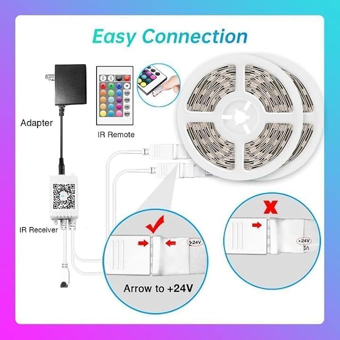 TJOY 130ft Bluetooth LED Strip Lights, RGB Color Changing, Music Sync, App Control, Indoor Usage, 5050 SMD, 2 Rolls, for Bedroom Kitchen TV Party (APP+Remote +Mic) | Music Sync Rope Lights via Bluetooth for Room Decor, Strong Adhesive, DIY