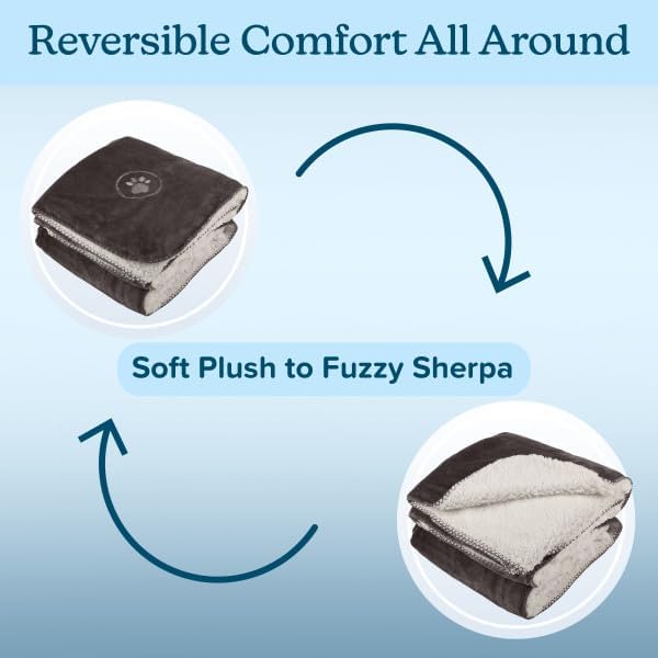 Waterproof Pet Blanket Collection– Reversible Throw Protects Couch, Car, Bed from Spills, Stains, or Fur – Dog and Cat Blankets by PETMAKER Dark Gray Large