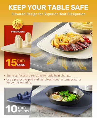 Warming Mat for Food,VEPOKA Food Warmer Mat for Countertop - Image 4