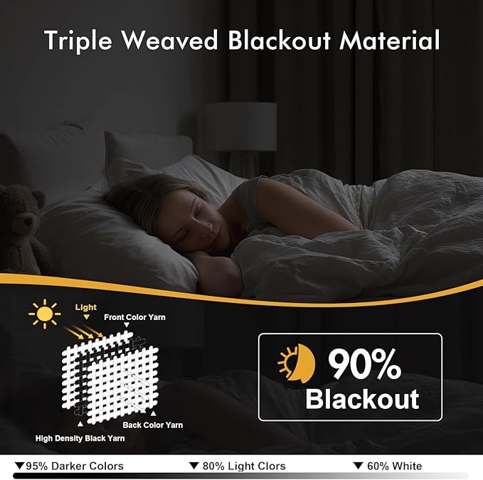 MIULEE Hunter Green Blackout Curtains for Bedroom Living Room 63 Inches Long 2 Panels, Thermal Insulated Room Darkening Drapes Solid Grommet Noise Reduction Light Blocking Window Treatments 50x63 Inch