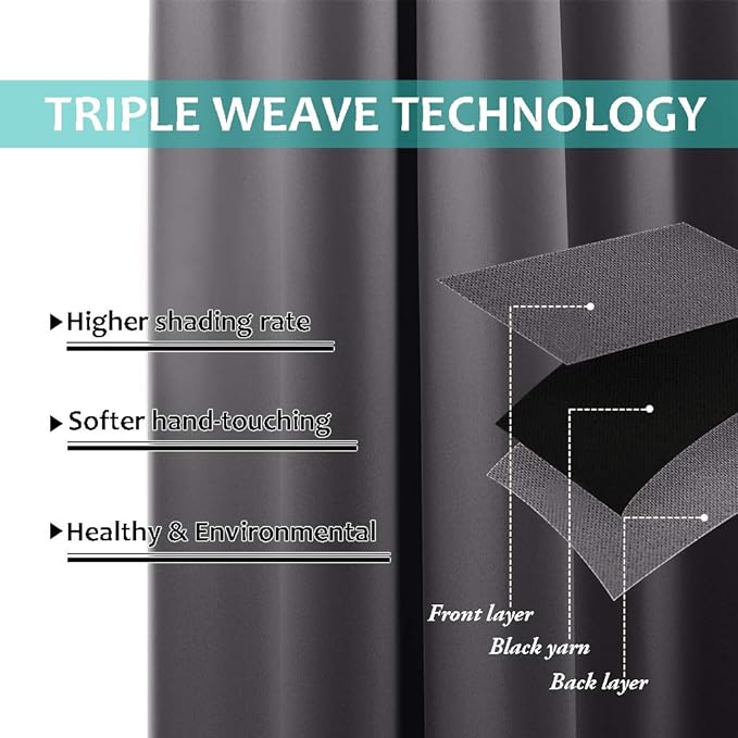 NICETOWN Total Shade Curtains and Draperies, Heavy-Duty Full Light Shading Drapes with Black Liner Backing for Villa/Hall/Dorm Window（Gray, Package of 2 Panels, 62 inches Wide x 95 inches Long