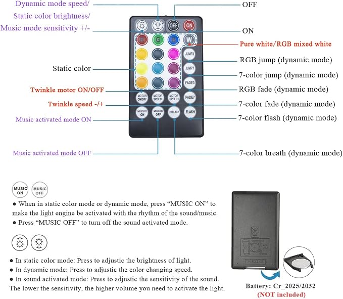 AKEPO Car Home Use APP+Twinkle+Music Fiber Optic Lights kit for Star Ceiling Sky Light, RGBW Light Engine + Optical Fiber Cable 150pcs 0.03in/0.75mm 6.5ft/2m + 28key RF Remote Control