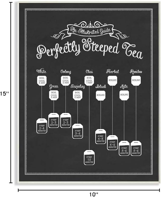 'Perfectly Steeped Tea Chalkboard Sign'| Wall Plaque Art | Stupell Industries | 10 x 15 Inches, Easy to Hang and Sturdy, Made in USA, by Lettered and Lined