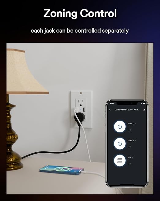 Lumary Smart Outlet with USB Ports 110V 15A, Timer, Remote Control, ETL FCC | Tamper-Resistant, No Hub Required, 2.4G WiFi Outlet, Works with Alexa/Google Home, Kitchen/Bedroom/Office, 4 Pack