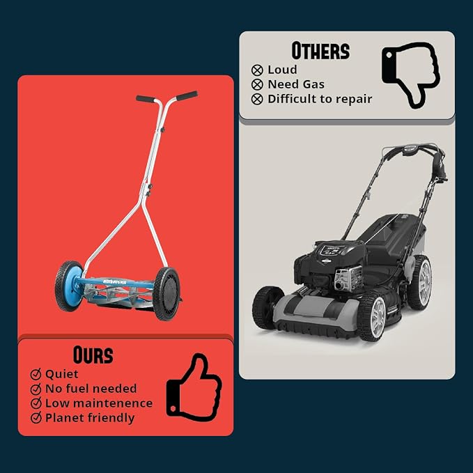 American Lawn Mower 1415-16SK2 16-Inch 5-Blade Reel Mower with Sharpener
