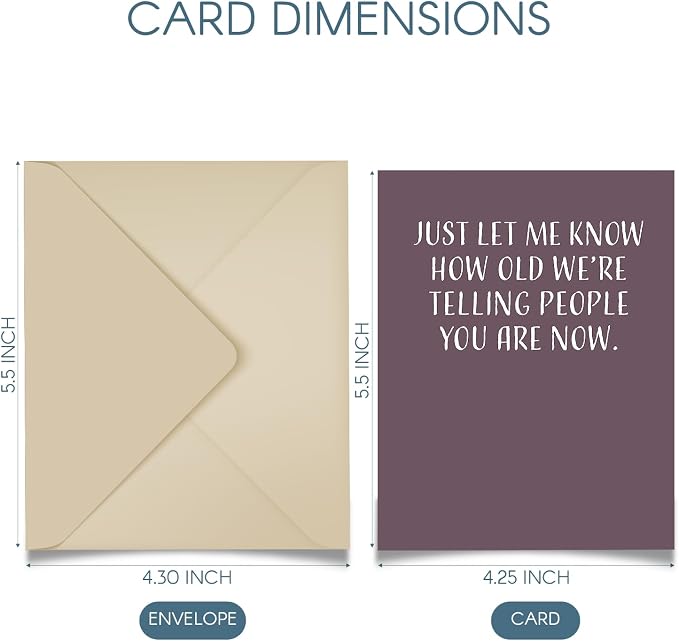 Funny Birthday Card - Husband Wife Greeting Gift Card With Envelope For Men And Women, Blank Inside, Made In USA, 4.25 X 5.5 inches (How Old We're Telling People ...)