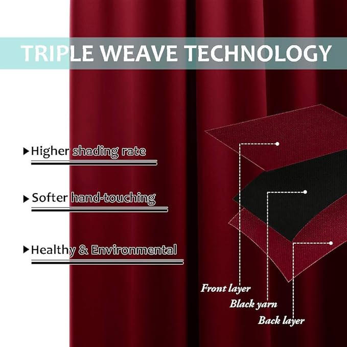 NICETOWN 100% Blackout Curtains 54 inches Long, Burgundy Red, 1 Pair, 42 inches Width Each Panel, Double-Deck Completely Blackout Window Treatment Thermal Insulated Lined Drapes for Small Window