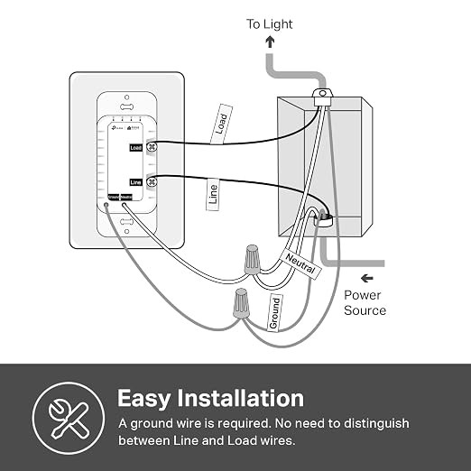 Kasa Smart Dimmer Switch HS220P3, Single Pole, Needs Neutral Wire, 2.4GHz Wi-Fi Light Switch Works with Alexa and Google Home, UL Certified,, No Hub Required, 3-Pack