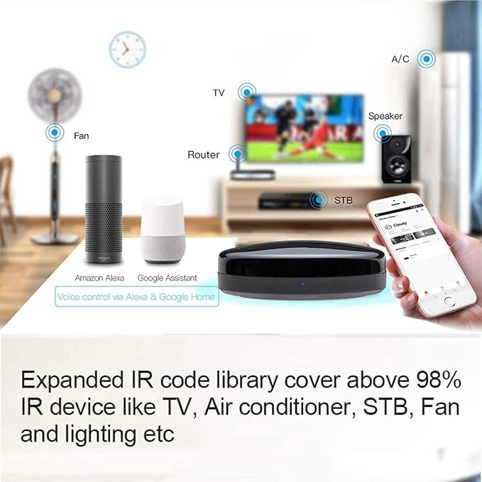 Universal WiFi Smart IR Blaster Hub with Temp Humidity Sensor | FRANKEVER Infrared Hub, Tuya Wifi App Controls Ac Tv Stb Audio, Smart Voice Home Automation Without Extra Hub