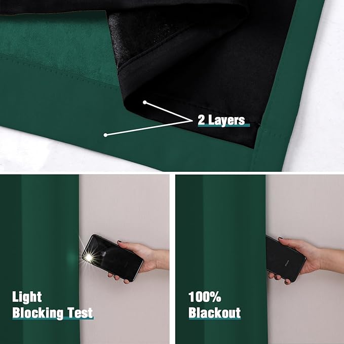 ChrisDowa 100% Blackout Curtains for Bedroom with Black Liner, 2 Thick Layers Total Blackout Thermal Insulated Grommet Window Curtains 2 Panels Set (Forest Green, 52 x 84 Inch)