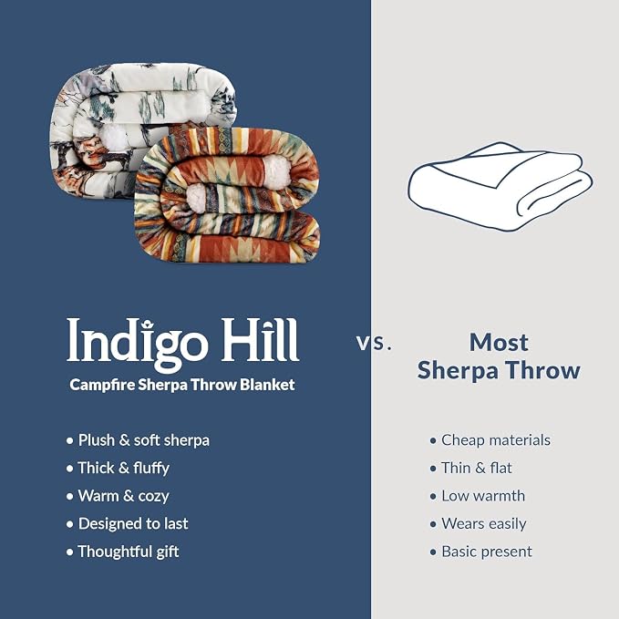 Indigo Hill by HiEnd Accents Farm Life Sherpa Throw Blanket, Brown American Farmstead Rural Life Print Western Blanket for Camping Outdoor, Sherpa Fleece Blanket for Couch, Sofa, Bed, 54x68 inch