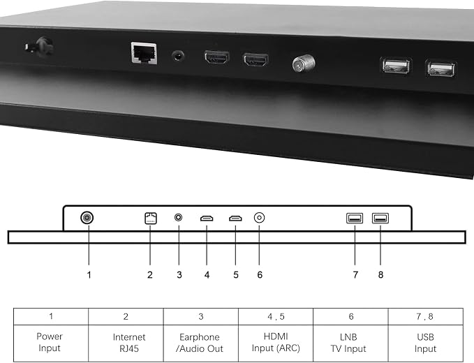 Soulaca 27 inches Black Color Smart Bathroom Waterproof IP66 LED TV Android DTV (ATSC) Built-in WiFi Bluetooth IP66 Android Waterproof New Model