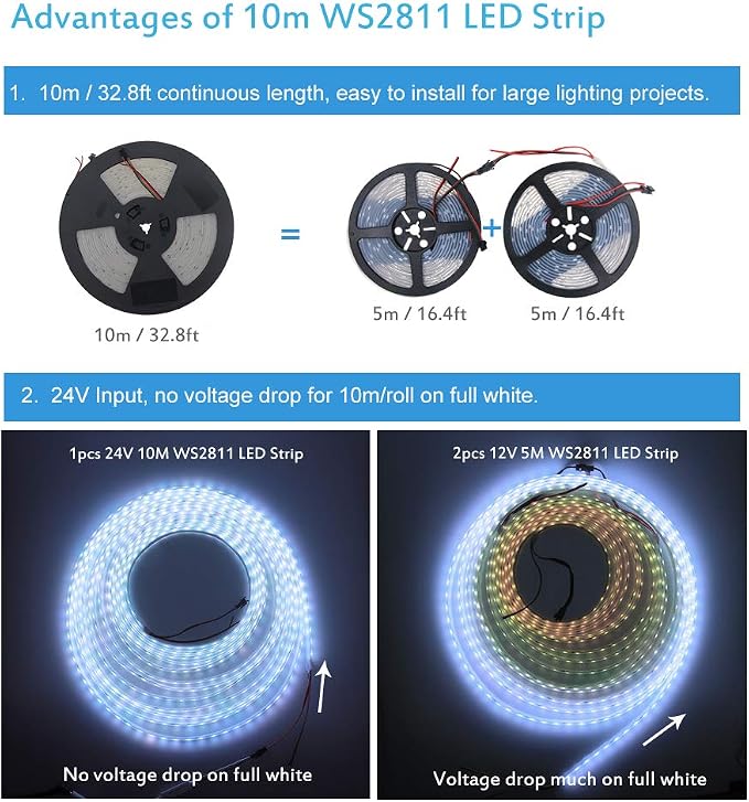 ALITOVE RGB LED Strip Light 32.8ft 24V WS2811 Addressable RGB IC 600LEDs | Color Changing 24 Volt LED Light Strip, Programmable Rope Light, Cuttable Flexible Tape Light, IP20, No Power Supply
