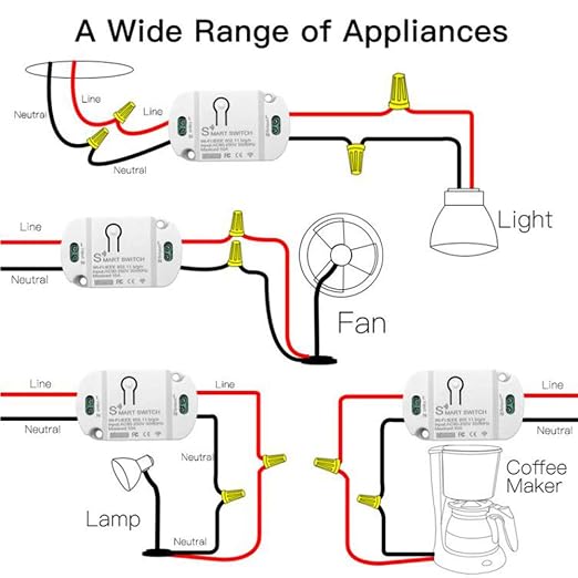 10A Basic Wi-Fi Wireless Smart Switch for Smart Home Smart Life APP Compatible with Alexa & Google Home Assistant No Hub Required Support DIY Module (3 pcs)