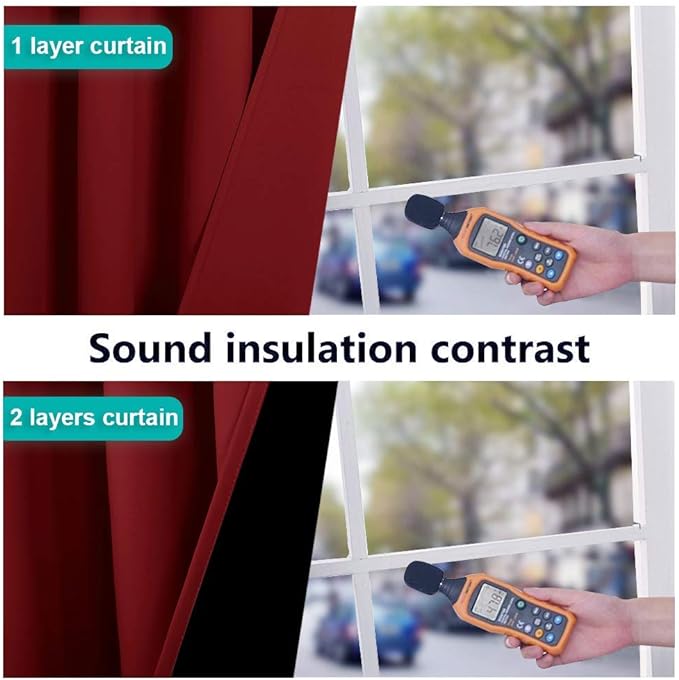 NICETOWN Kitchen Full Blackout Curtain Panels, Super Thick and Soft Insulated Window Covers, 100% Blackout Draperies with Black Backing for Cafe Window (Burgundy Red, Set of 2 PCs, 52 by 54-inch)