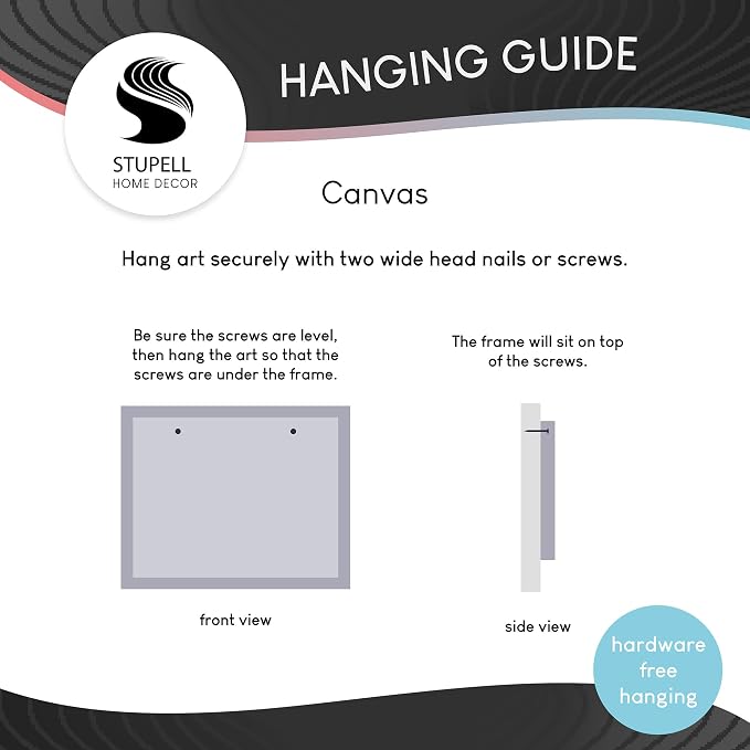 Stupell Industries Kitchen Spice Typography'| Canvas Art | Stupell Industries | 36 x 48 Inches, Easy to Hang and Sturdy, Made in USA, by Carole Stevens