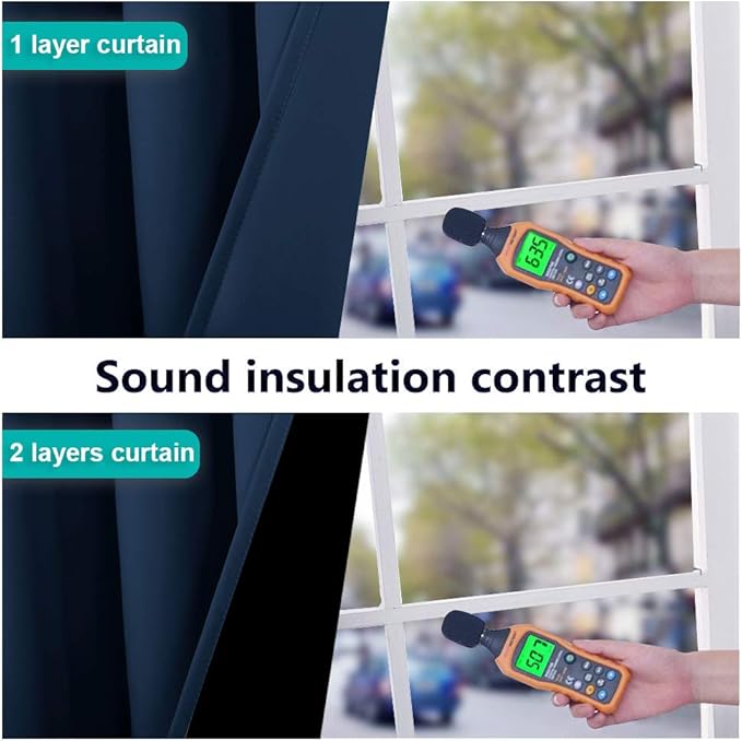NICETOWN 100% Blackout Curtain Panels, Thermal Insulated Black Liner Curtains for Nursery Room, Noise Reducing and Cold Blocking Drapes for Windows (Navy Blue, Set of 2, 70-inch Wide by 63-inch Long)