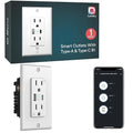 Lumary Smart Outlet with USB-A/C Ports 110V 15A, Timer, Remote Control, FCC | Tamper-Resistant, Group, No Hub Required, 2.4G WiFi Wall Outlet, Works with Alexa/Google Home, Kitchen/Bedroom/Office, 1 Pack