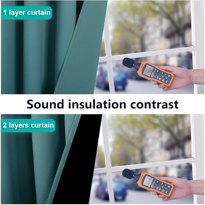 NICETOWN 100% Blackout Curtains 54 inches Long, Sea Teal, 1 Pair, 42 inches Width Each Panel, Double-Deck Completely Blackout Window Treatment Thermal Insulated Lined Drapes for Small Window