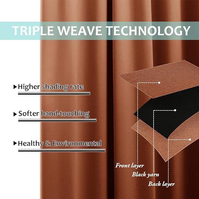 NICETOWN Burnt Orange 100% Blackout Lined Curtains, 2 Thick Layers Completely Blackout Window Treatment Thermal Insulated Drapes for Kitchen/Bedroom (1 Pair, 62" Width x 63" Length Each Panel)