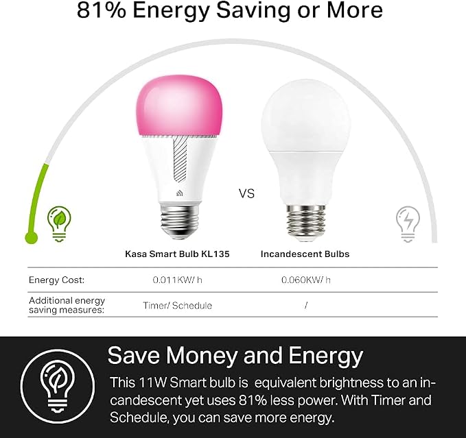Kasa Smart Bulb, 1000 Lumens Full Color Changing Dimmable Smart WiFi Light Bulb Compatible with Alexa and Google Home, 11W, A19, 2.4Ghz only, No Hub Required (KL135P2), 2-Pack,White