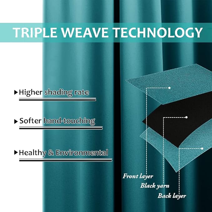 NICETOWN Full Shading Curtains for Windows, Super Heavy-Duty Black Lined Blackout Curtains for Bedroom, Privacy Assured Window Treatment (Peacock Teal, Pack of 2, 55 inches W x 102 inches L)