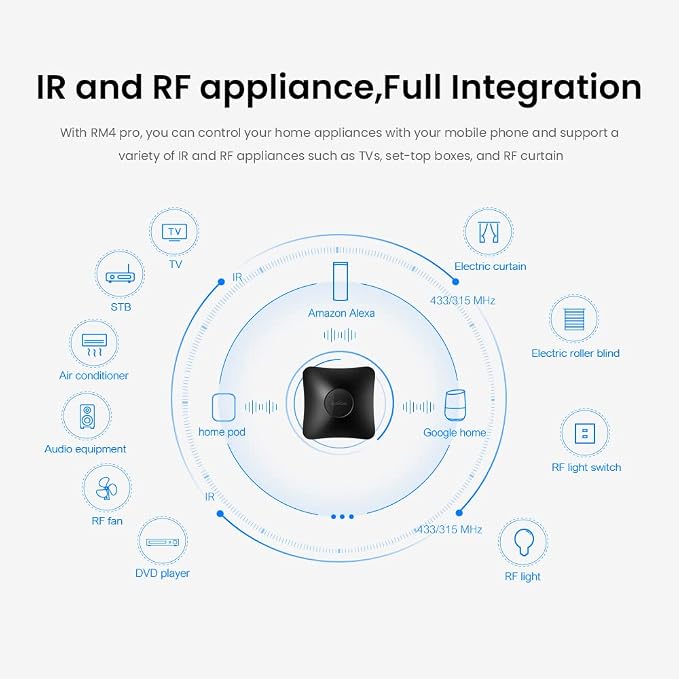 Broadlink RM4 pro IR RF 433/315MHz (No encryption, Fixed Code) WiFi Universal Remote Smart Home Automation Compatible with Alexa and Google Home