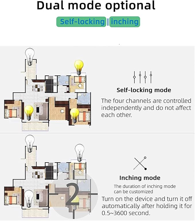 Smart Switch Momentary/Latching WiFi Relay, eWeLink App Bluetooth Control Switch, DIY Smart Home, Compatible with Alexa Google Home