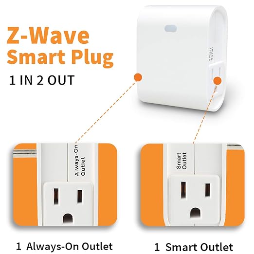 EVA LOGIK Z-Wave Smart Outlet, Dual Outlet Plug, Indoor Use, Hub Required | One smart on/off outlet and one always-on outlet, compatible with most certified Z-Wave hubs, built-in Z-Wave signal repeater