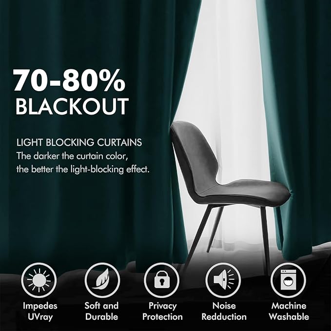 MIULEE Christmas Dark Green Velvet Curtains Room Darkening Blackout Soft Grommet Emerald Curtain Short Thermal Soundproof Curtains/Drapes/Panels for Living Room Bedroom 52 x 63 Inch 2 Panels
