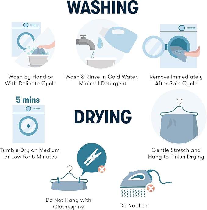 Serta Heated Electric Throw - Reversible Fleece Heating Blanket, Indigo | Dual-Layer Heated Throw Blanket With 5 Heat Settings & Auto Shut Off, Machine Washable, ETL Certified