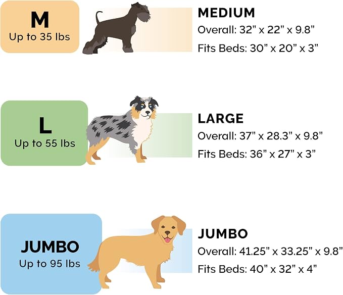 Furhaven Elevated Dog Bed Frame for 36" x 27" Large Dog Beds, Easy Assembly - Mid-Century Modern Bed Frame - Walnut, Large