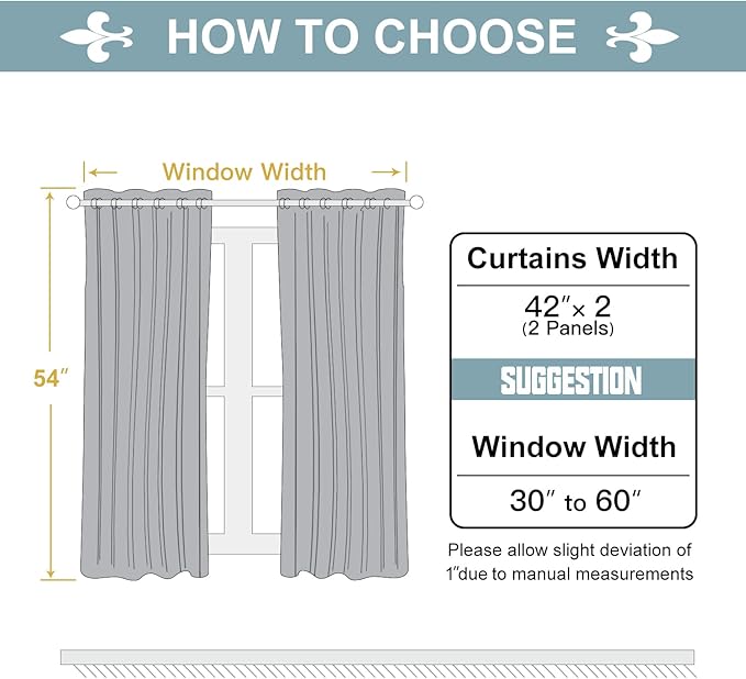 ChrisDowa 100% Blackout Curtains for Bedroom with Black Liner, 2 Thick Layers Total Blackout Thermal Insulated Grommet Small Window Curtains 2 Panels Set (Stone Blue, 42 x 54 Inch)