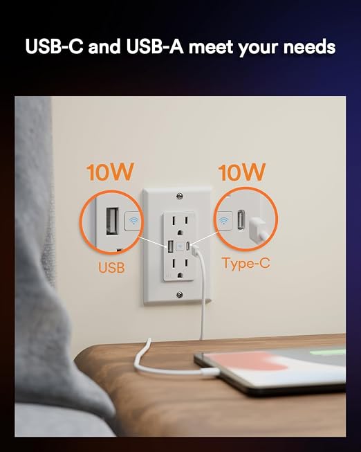 Lumary Smart Outlet with USB-A/C Ports 110V 15A, Timer, Remote Control, FCC | Tamper-Resistant, Group, No Hub Required, 2.4G WiFi Wall Outlet, Works with Alexa/Google Home, Kitchen/Bedroom/Office, 1 Pack