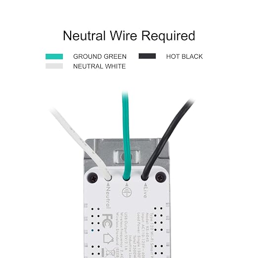 BN-LINK Smart Electrical Outlet with 2 Controlled Plugs and Type-C Charging, in-Wall Smart Wi-Fi Outlet with Voice and APP Remote Control, Compatible with Alexa and Google Assistant, 2.4GHz Wi-Fi Only