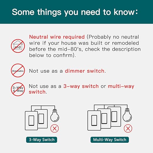 TREATLIFE Smart Light Switch, 2.4GHz WiFi Light Switch, Neutral Wire Required, Works with Alexa, Google Home and SmartThings, Single-Pole, Remote Control, FCC Listed, 1 Pack