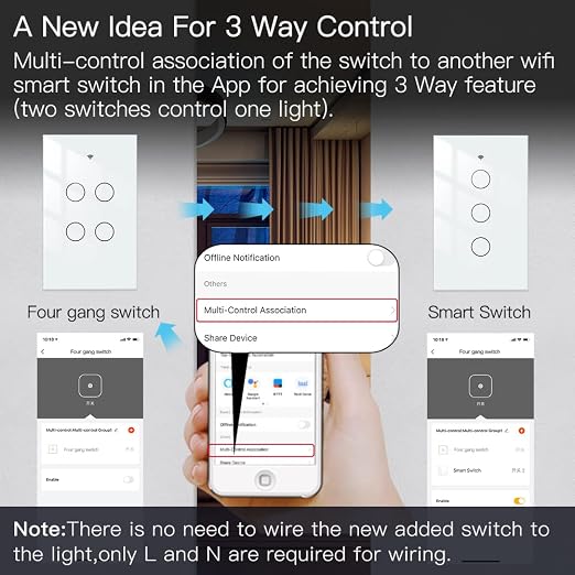 MOES 2.4GHz WiFi Wall Touch Smart Switch Neutral Wire Required, 3 Way Multi-Control, Glass Panel Light Switch Work with Smart Life/Tuya App, RF433 Remote Control, Alexa and Google Home White 4 Gang