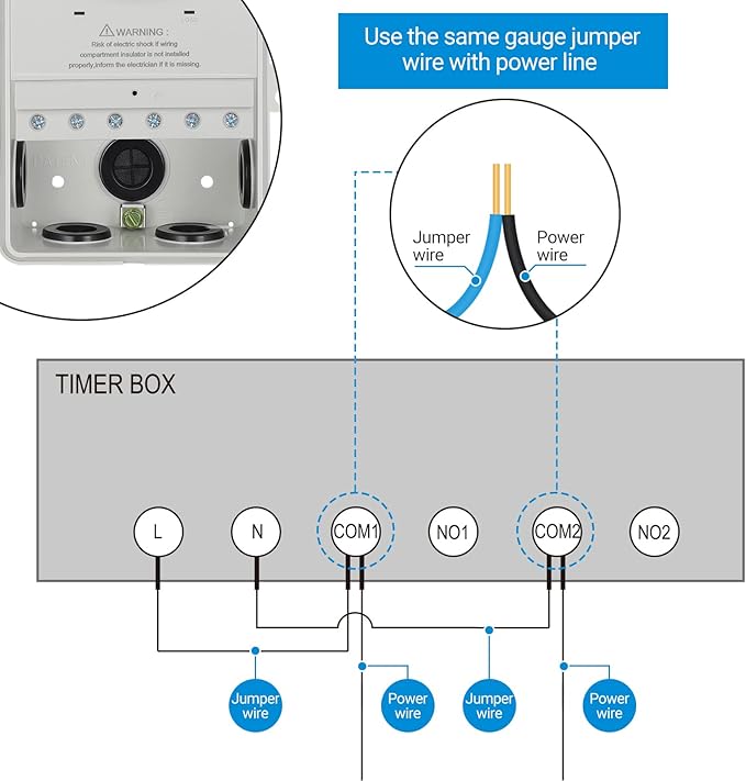 DEWENWILS Heavy Duty Pool Timer, WiFi Smart Timer Box - 40A 120-277VAC 2HP | Compatible with Smart Phone, Alexa, Google Assistant, Works for Pool Pump, Water Heater, Pool Filter, Spa, etc, ETL Listed