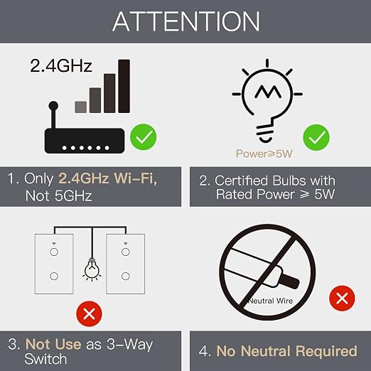 MOES Touch Wall Single Live Wire Smart Switch，No Neutral Wire Needed, 2.4GHz WiFi RF433 Light Switch Works with Smart Life/Tuya App, Alexa and Google Home, Single Pole 110V, White 2 Gang