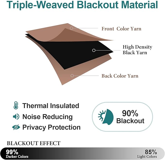 ChrisDowa Grommet Room Darkening Curtains for Bedroom and Living Room - 2 Panels Set Thermal Insulated Blackout Curtains (Cappuccino, 52W x 84L)