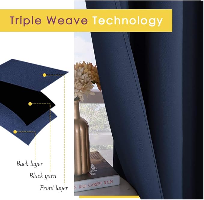 NICETOWN Navy Blackout Curtains for Living Room, 2 Panels, W34 x L80, Window Treatment Energy Saving Thermal Insulated Room Darkening Solid Grommet Panels for Bedroom