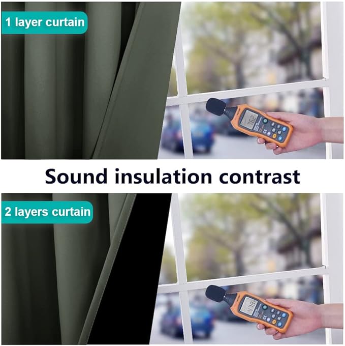 NICETOWN Dark Mallard Blackout Curtains 80 inches Long, Full Light Blocking Drapes with Black Liner for Nursery, Thermal Insulated Draperies for Hall, Villa (2 Pieces, 42" Wide Each Panel)