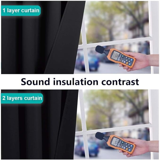NICETOWN Complete 100% Blackout Curtains, Thermal Insulated & Energy Efficiency Window Draperies with Black Liner, Noise Reducing Short Curtains for Kids Room (Black, 62-inch W by 63-inch L, 2 Panels)