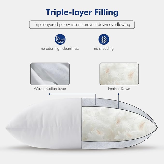 MIULEE 16x16 Pillow Inserts,Set of 2 Down Feather Throw Pillows for Couch Sofa Bed, Decorative Fluffy Throw Pillow Inserts Cotton Fabric,White